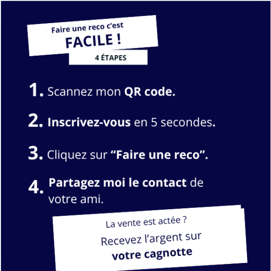 Vidéo animée promotionnelle PASSRECO